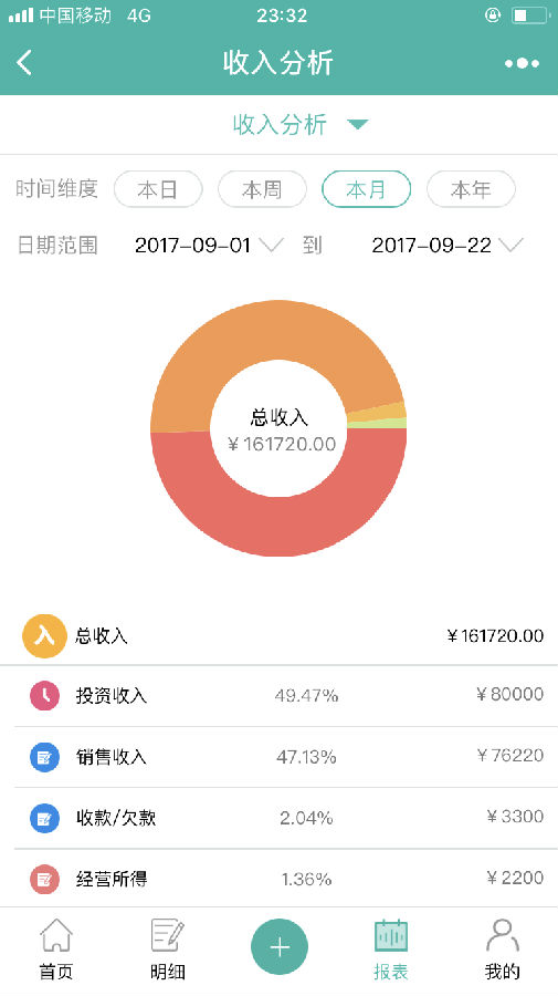 朝夕万年历20294159756332410