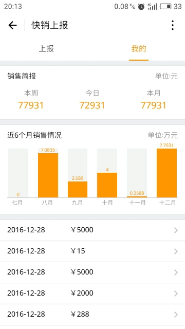 朝夕万年历20294159756332410