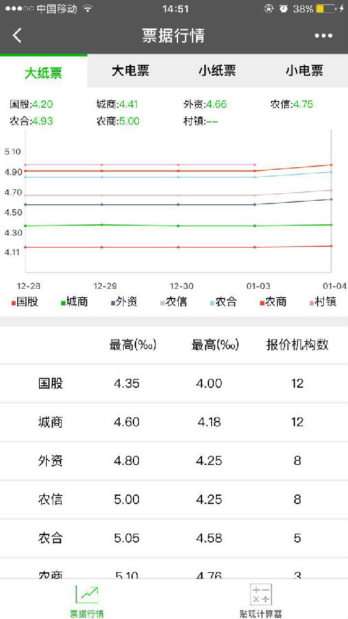 朝夕万年历20294159756332410