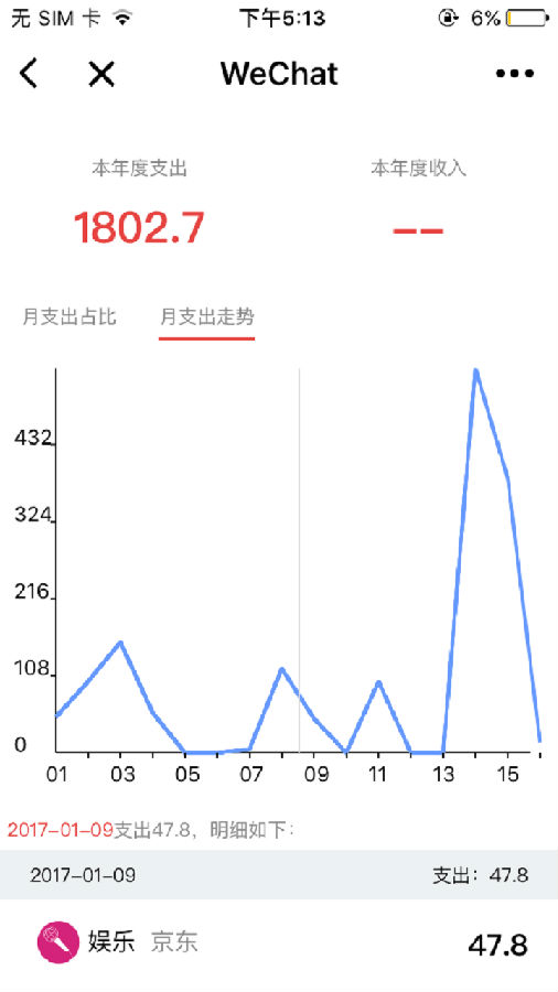 朝夕万年历20294159756332410
