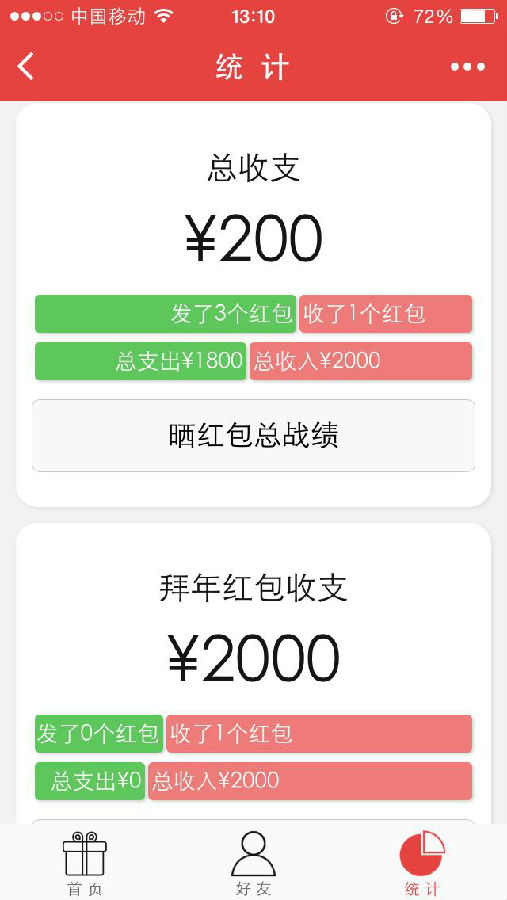 朝夕万年历20294159756332410