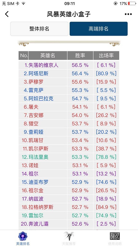 朝夕万年历20294159756332410