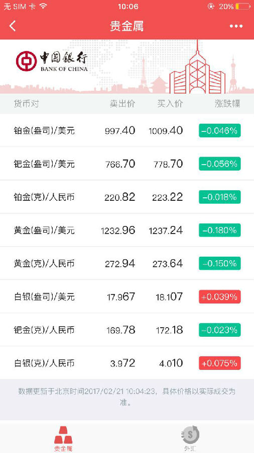 朝夕万年历20294159756332410