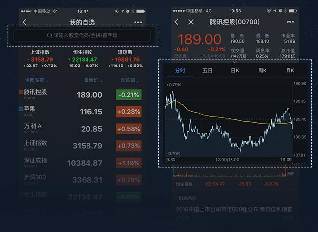 一分钟玩转自选股小程序