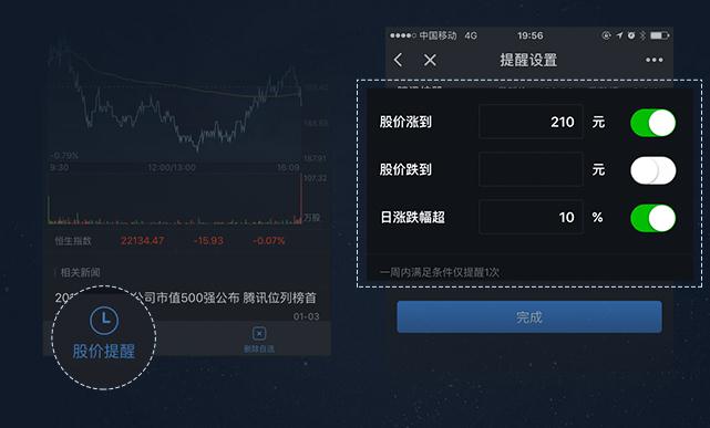 一分钟玩转自选股小程序